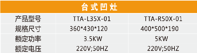 臺(tái)式凹灶-1.png
